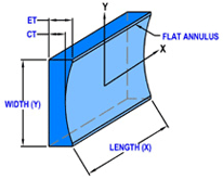 Plano-Concave Cylindrical Lens