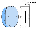 Zero Order Waveplate